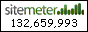 Site Meter