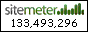 Site Meter