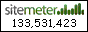 Site Meter