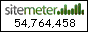 Site Meter