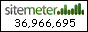 Site Meter