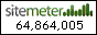 Site Meter