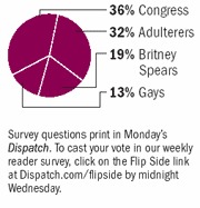 A poll from Andrea's local newspaper