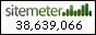 Site Meter