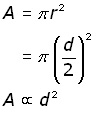 camera equation #00