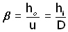 magnifying glass equation #2