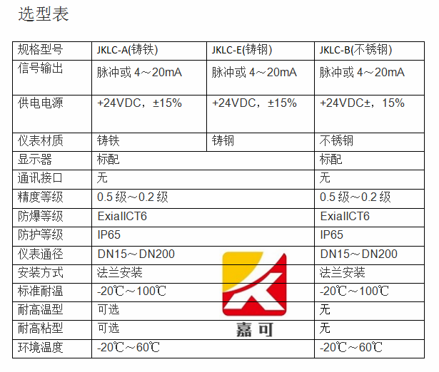 æ©¢åœ“é½’è¼ªæŠ€è¡“(shÃ¹)åƒæ•¸_å‰¯æœ¬.png