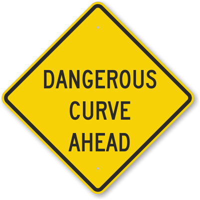 Curvy Road Signs | Curve Warning Signs