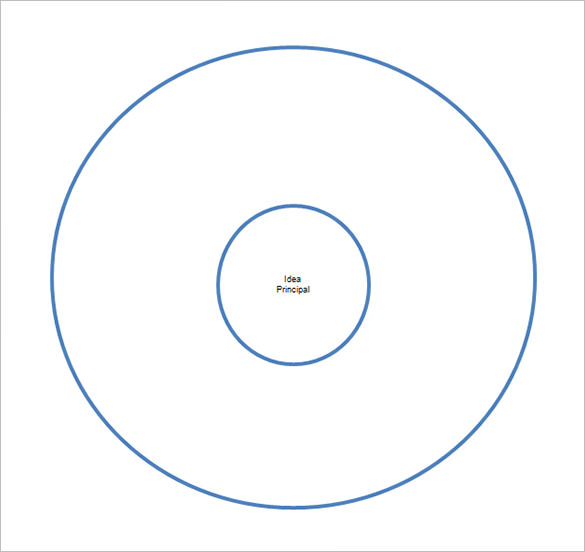 7+ Circle Map Templates – Free Word, PDF, Sheet Document Formats ...