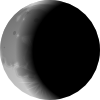 Moons 1 Clip Art