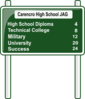 Carencro High Jag Sign Clip Art