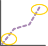 Simple Graph Clip Art