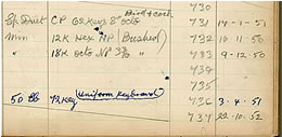 ledgers entry for first chidley system duet