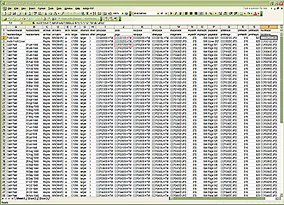 excel spreadsheet