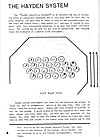 hayden-hayden-system