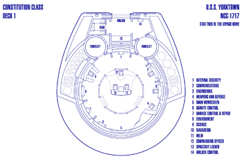 U.S.S. Yorktown NCC-1717 Bridge