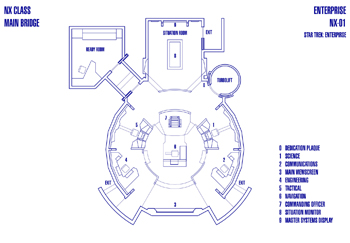 U.S.S. Enterprise NX-01 Bridge