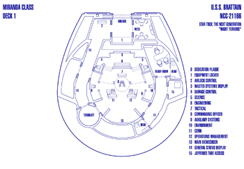 U.S.S. Brattain NCC-21166 Bridge