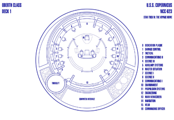 U.S.S. Copernicus NCC-623 Bridge