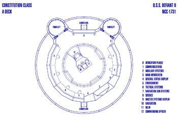 U.S.S. Defiant II NCC-1731 Bridge