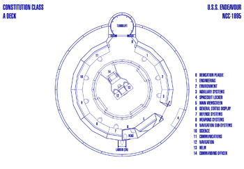 U.S.S. Endeavour NCC-1895 Bridge