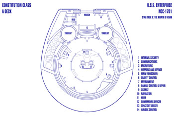 U.S.S. Enterprise NCC-1701 Bridge (TWOK)