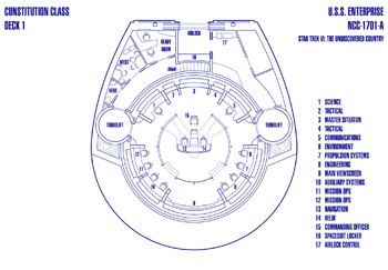 U.S.S. Enterprise NCC-1701-A Bridge (TUC)