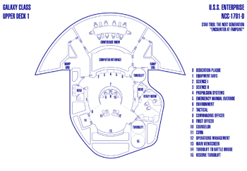 U.S.S. Enterprise NCC-1701-D Bridge (Encounter at Farpoint)