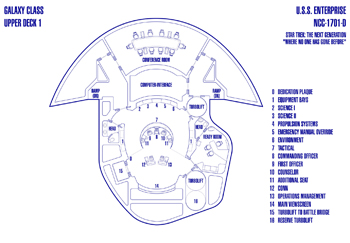 U.S.S. Enterprise NCC-1701-D Bridge (Where No One Has Gone Before)