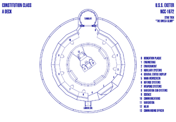 U.S.S. Exeter NCC-1672 Bridge