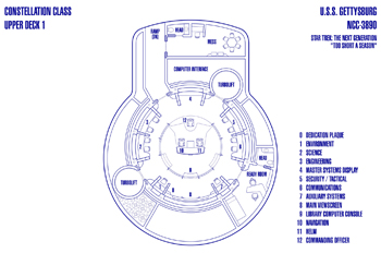 U.S.S. Gettysburg NCC-3890 Bridge