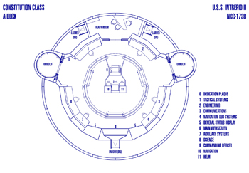 U.S.S. Intrepid II NCC-1738 Bridge