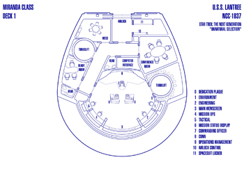 U.S.S. Lantree NCC-1837 Bridge