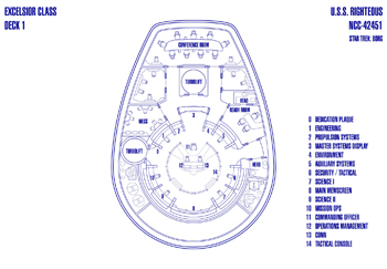 U.S.S. Righteous NCC-42451 Bridge