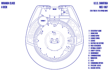 U.S.S. Saratoga NCC-1867 Bridge