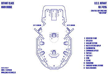 U.S.S. Defiant NX-74205 Bridge (Equilibrium)