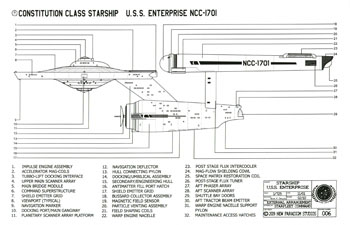 Constitution Class Starship - U.S.S. Enterprise NCC-1701