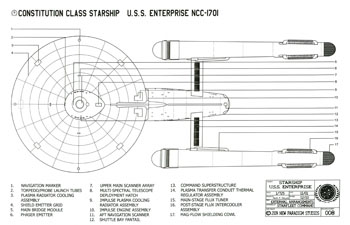 Constitution Class Starship - U.S.S. Enterprise NCC-1701