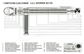 Constitution Class Starship - U.S.S. Enterprise NCC-1701