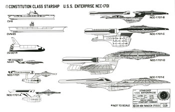 Constitution Class Starship - U.S.S. Enterprise NCC-1701