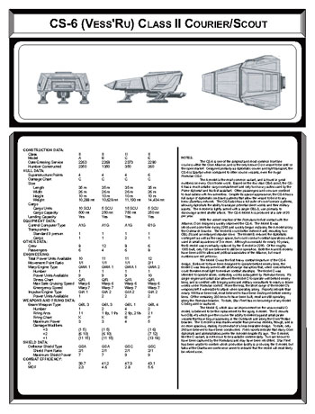 FASA Gorn Ship Recognition Manual