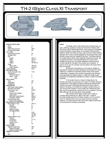 FASA Gorn Ship Recognition Manual