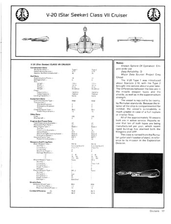 FASA Romulan Ship Recognition Manual