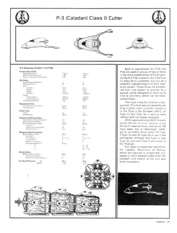 FASA Romulan Ship Recognition Manual