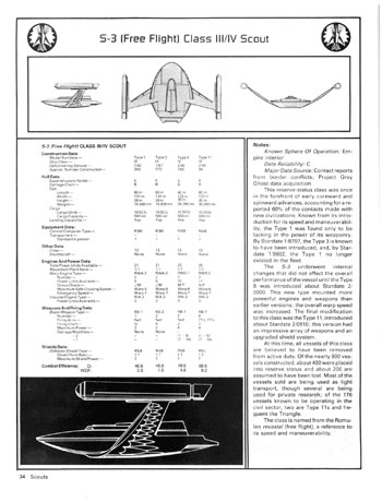 FASA Romulan Ship Recognition Manual