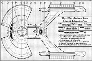 U.S.S. Akula NCC-1090