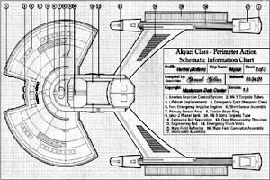 U.S.S. Akyazi NCC-1010