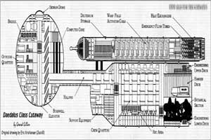 U.S.S. Daedalus NCC-170