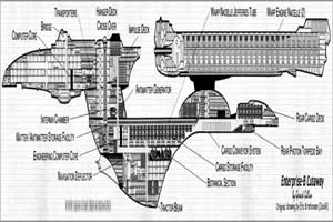U.S.S. Enterprise NCC-1701-B