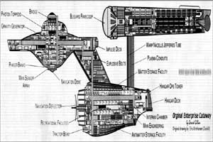 U.S.S. Enterprise NCC-1701